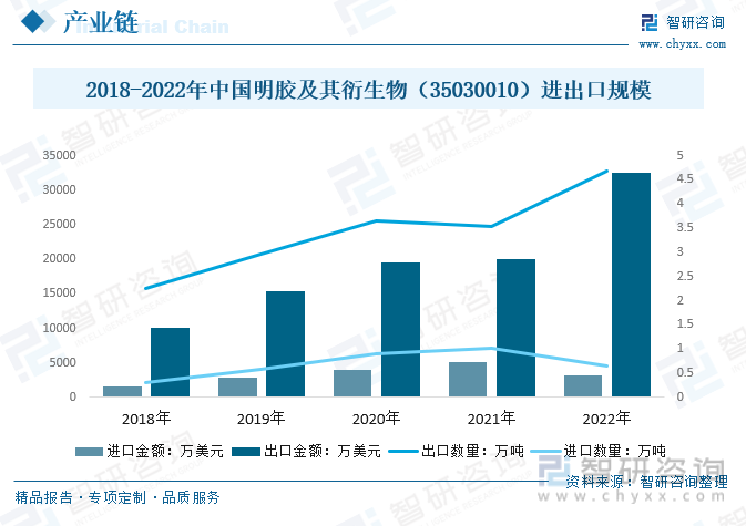 k1体育平k1体育app台保健食品行业前景2023年中国婴幼儿保健品行业高速发展品牌数量急剧增加市场发展潜力大[图](图10)