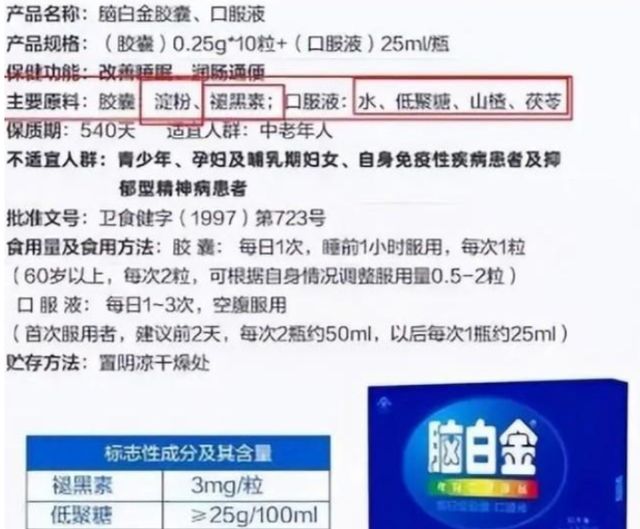 k1体育app保健食品“跌落神坛”的四大保健品全都是妥妥的智商税你吃过k1体育平台哪几种？(图5)