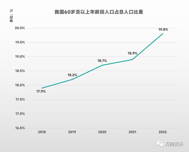 保健食k1体育app品进口保健品市场解读(图3)