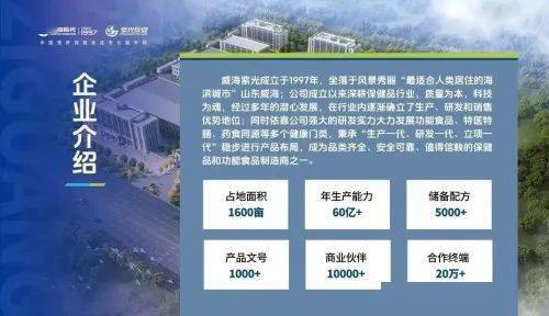 k1体育app威海紫光2023保健食品备案数量位居行业第一k1体育平台(图1)