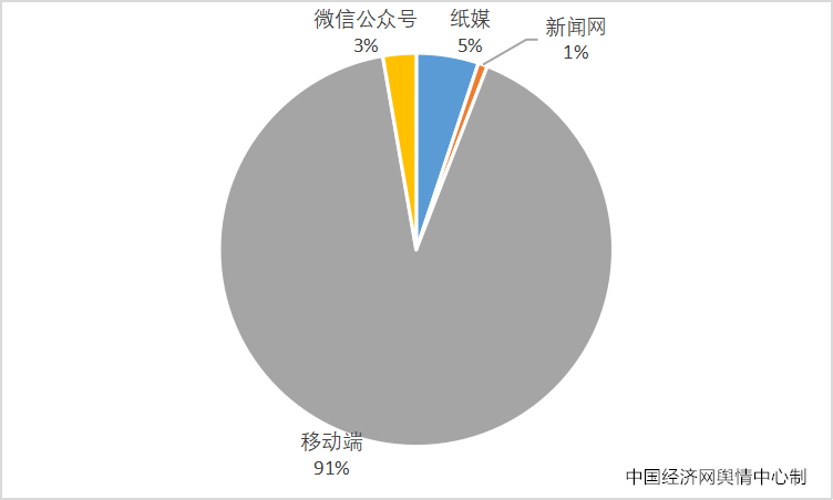 k1体育appk1体育2023食品安全热点六：制度“破冰”赋能保健食品产业创新发展(图2)